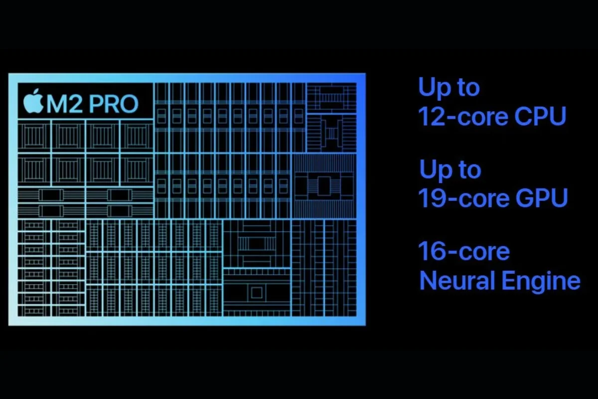 Sử dụng chip 12 Pro nâng cao được hiệu suất làm việc