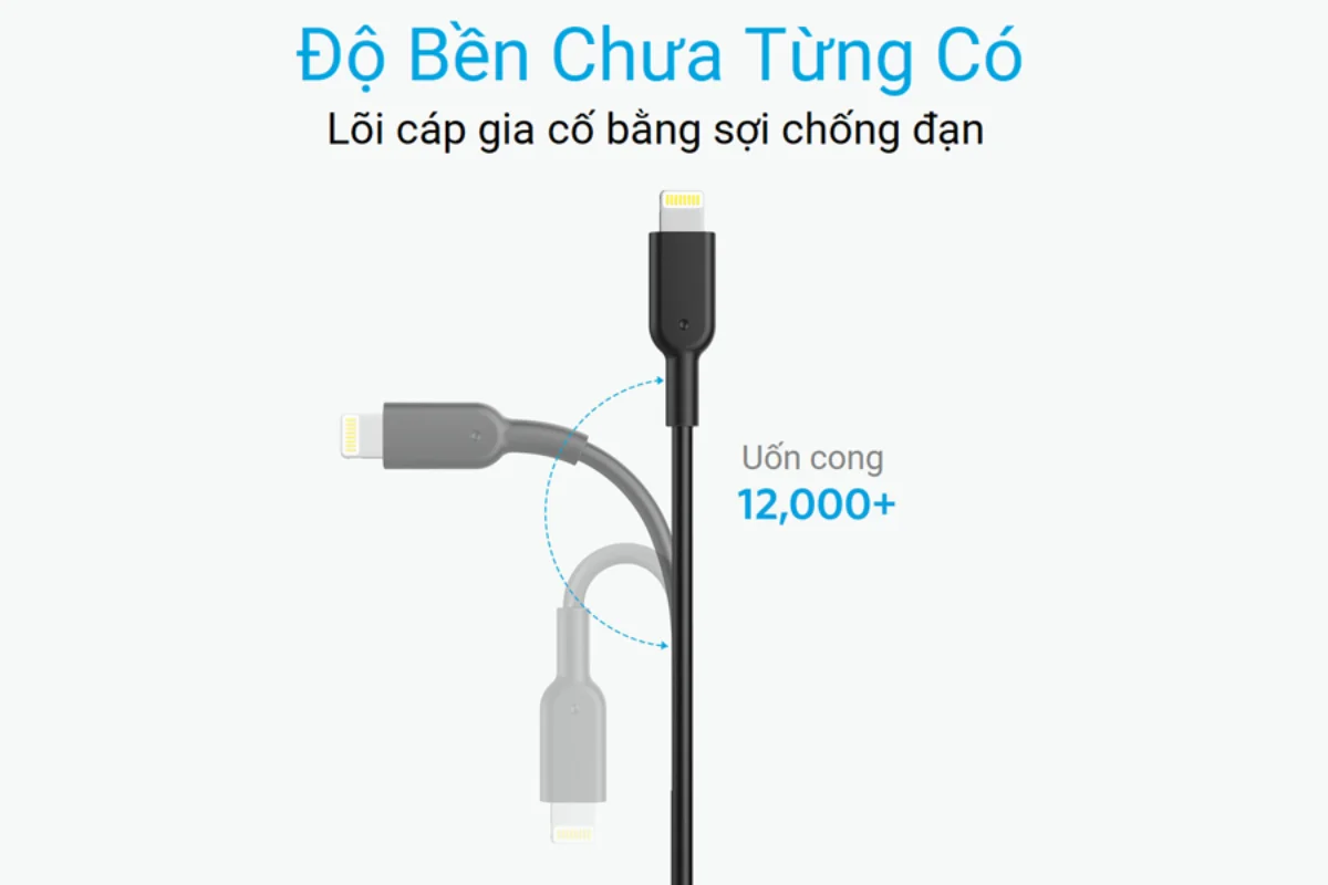 Độ bền của cáp Anker PowerLine II Light ning  A8432 0.9m