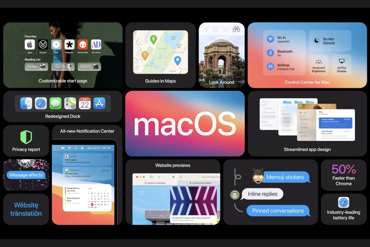 Hệ Điều Hành macOS