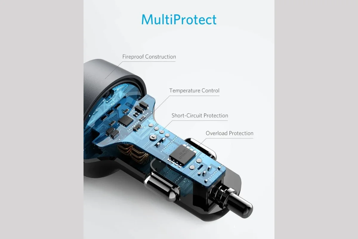 Bảo vệ toàn diện MultiProtect