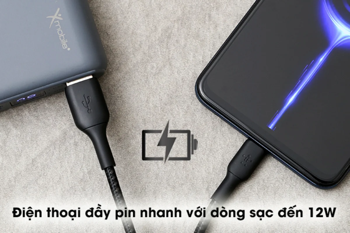 Công suất sạc và chứng chỉ USB-IF