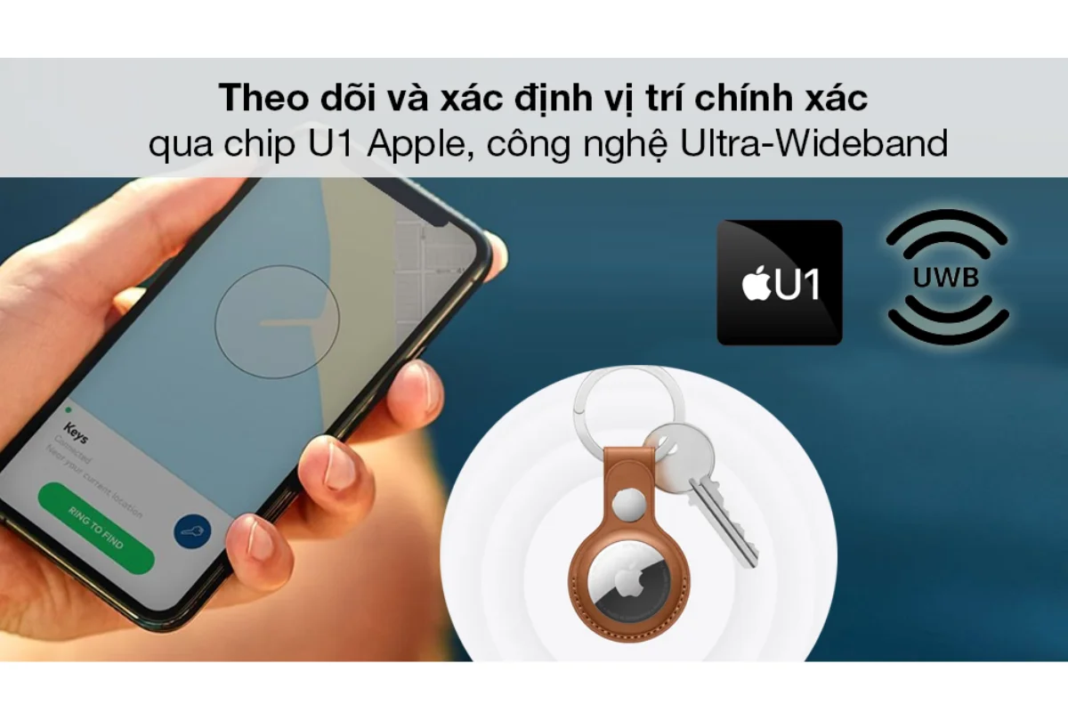 Kết Hợp Giữa Công Nghệ Bluetooth và Mạng Find My Của Apple